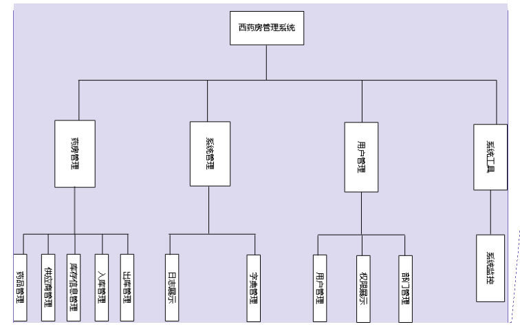 c62b6a091a5c7617fd966d63b9a0249a