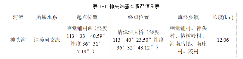 c6532f60489633b3901ca414dae80662