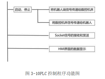 c6a04ee3f2fba095ac5cf612e9ecb607