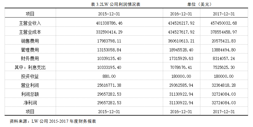 c6a20d1955f359f51f62df6001356949