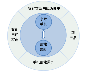c6a53ec06243c7f83d1b0775e9a6d3fd
