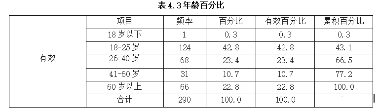 c6d8fadcda09e9d994b30dc6c8bfd1b7