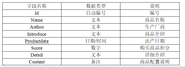 c7253a3f2a4c20adbfbe88ad19a29320