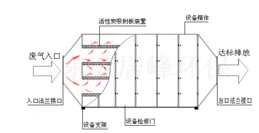 c77fffbc11b65cc1ccf89c377d7fce79