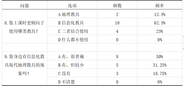 c788a1d491d16f8f4c3d79f2c37fcec0