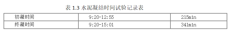 c7a4f47e01bada5c617f36ede29d08f7
