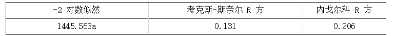 c7ac2ce669d804dfeef8803a0e819671