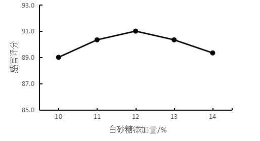 c7c2a7fc3fb4026ba6163809d3aa6b48