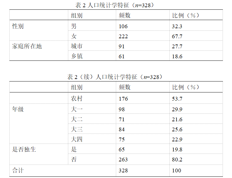 c7cad07a574d852cc0288604d720f042
