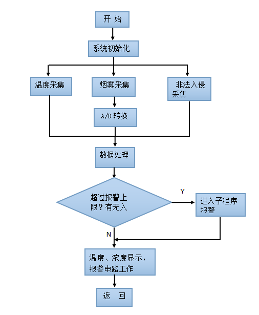 c7dc55edcc547947c28c7e4c847b62c5