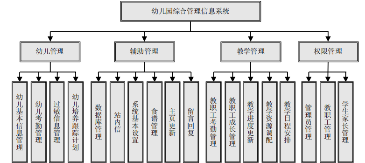 c7ea3331a67b5854bb3e9c8882ff173f