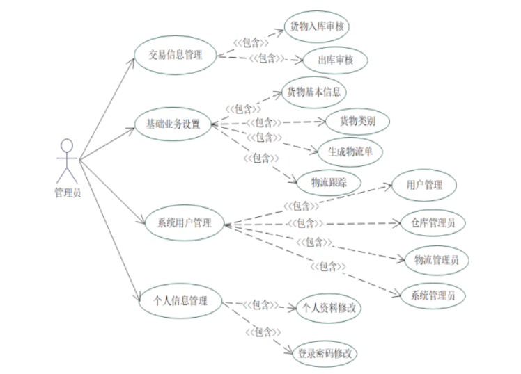 c7edf2b587c58af798cb6964dce4b5c2