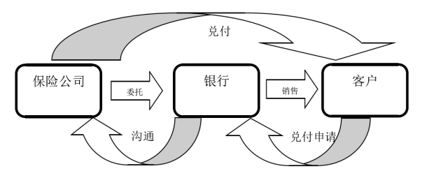 c81c9bc6e2de22a9f09a9752d96b7671