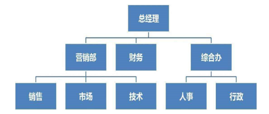 c826c0f349a770a4454a2d172252bba3