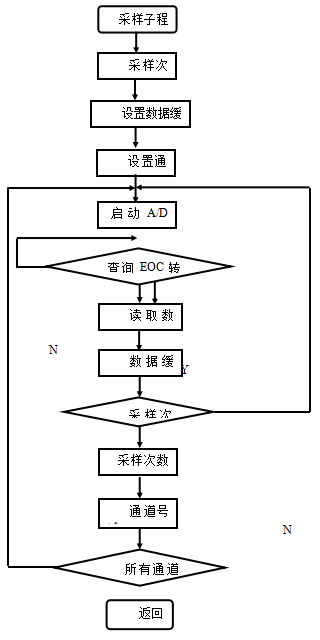 c83438fdf43f3dc38041c33ce02ef4a1
