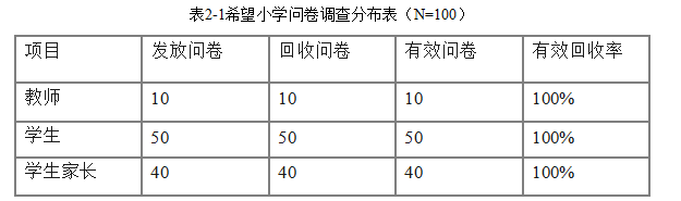 c83d60d39e9f100a2c6225de4f35d065