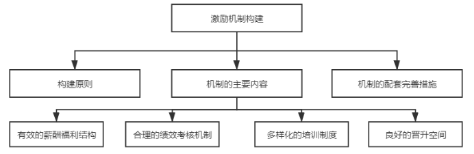 c85baf7f4b0bbbd8f0eb420fa3ba4f80