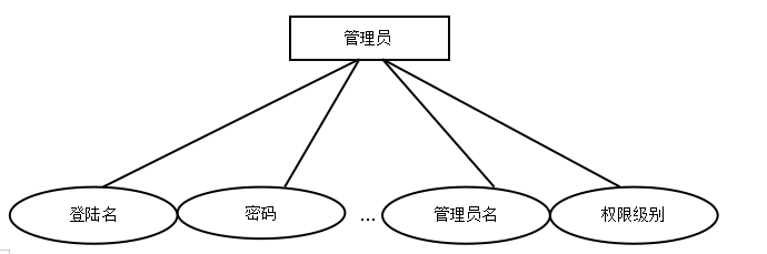 c879201b92f93019b8c5f87e3e5506b5