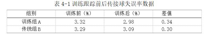 c89a8c233e4d2ba4eaf5db1493411e9f