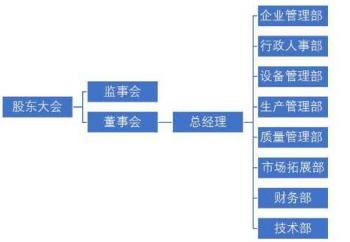 c8ecdc5c2cb8f49d2245b06887de7ad8