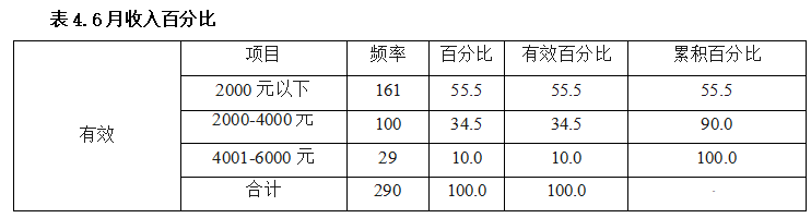 c8f679dd0d69867ffe60ff5b8e6a357d