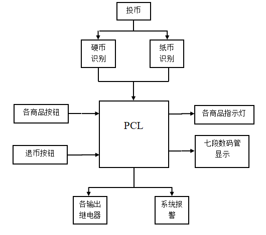 c8fa826f07723d545f953f5376de41ae