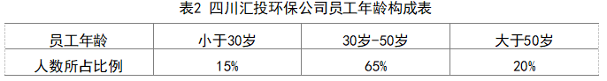 c948ccf40fca6091d3d27ea407945acf