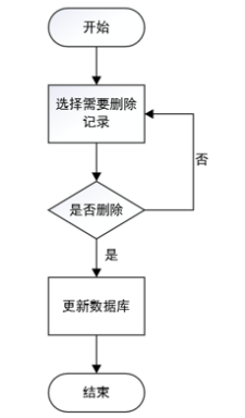 c9522f2fd659e788085a69b3e3f7ad7f