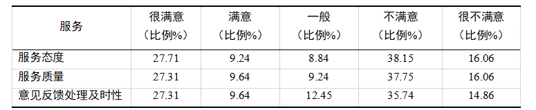 c95a524448abf5a156b323b267480da1