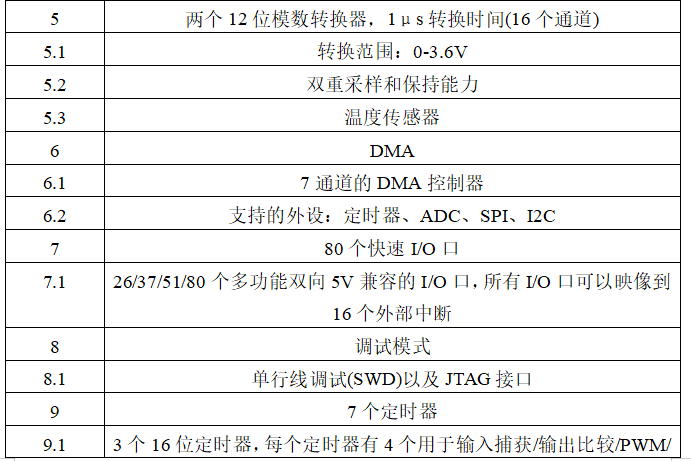 c95a8260728e5961cf2d2d708da13658