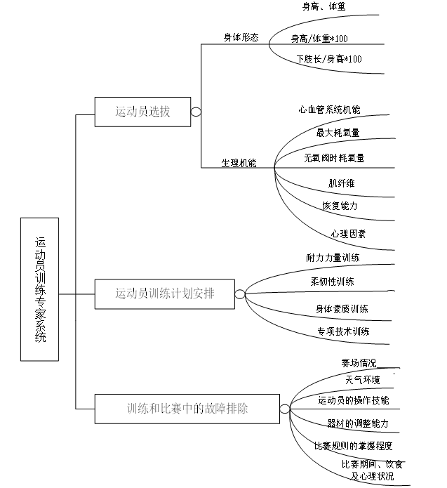 c95d6ee1386c6575055a5af2e67c15a4