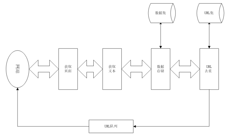 c961b90fe0e98015551acec4e3c92902