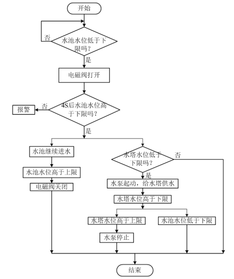 c96ac4aeccb8de2440e9b2e6e9e0fe6c