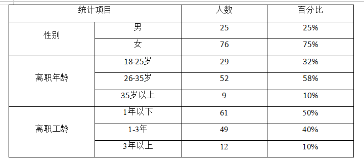 c96e34e0e22766c0d21c2bc4a6d73278