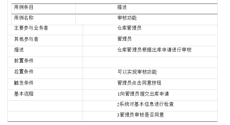 c9757f666e249af6e60ff191d1f23f76