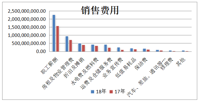 c983f76a0861c6f5cbd3972acf7d5a95