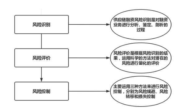 c98e4d2ad2ca7a21bce603c406216a9b