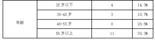 c990a47069e0a1f499e70134fcadc9e9