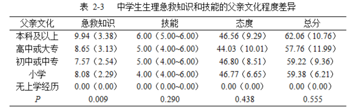 c99c31a7a90ba35365f7d84af6c4a0e2