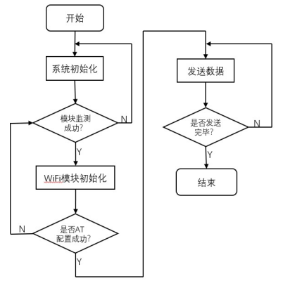 c9b368907597599fc6dc007109c596e9