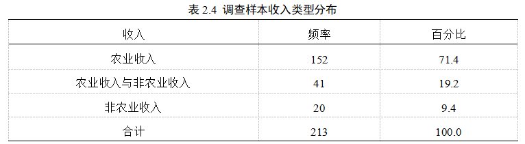 c9ca228e52585219d36816d00a6a42f2