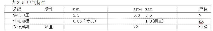 ca03c888a1eb5e562cd172a09c7439fa