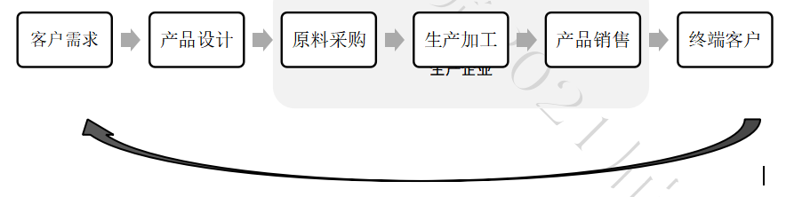 ca26f84aaa2542efbae0d26add81c160