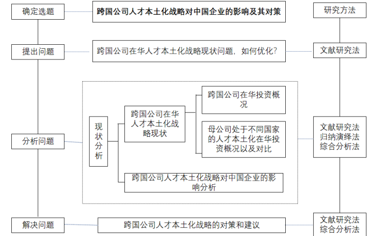 ca3643a59d471acfd01edf1c114f62b7
