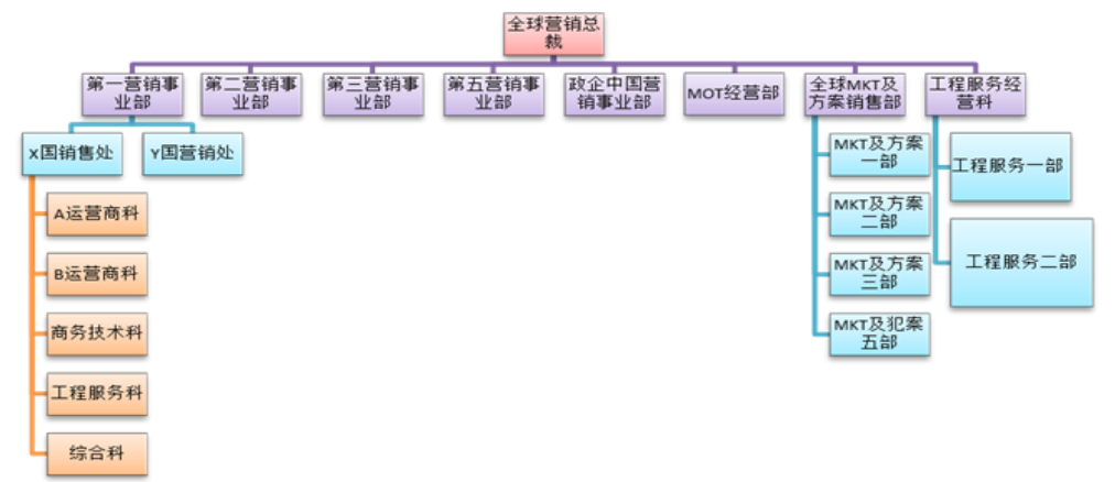 ca393eda6786b7de0d22937961f80746