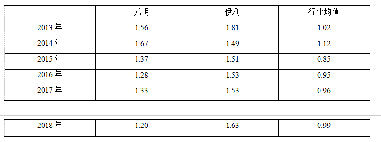 ca587e8afad26e41a6f398ef5c77e459