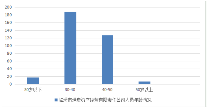 cabf2890297b540f6a3c859a39744694