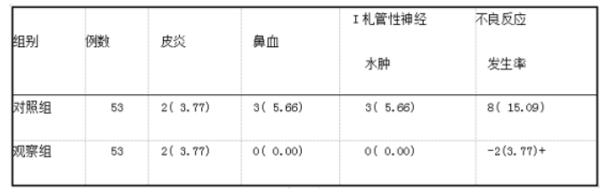 cac0efdc51d5c8f9b48220ff0061a6eb