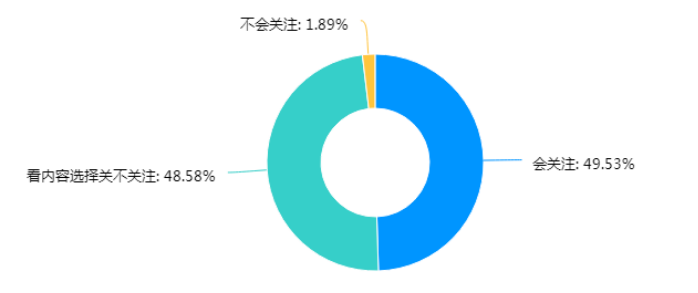 cac3a79de04b5ec47de3f57d5b59f380