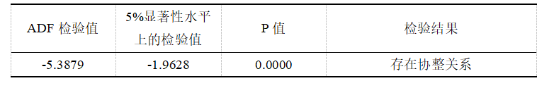cb12d1a60464983b503f10bdee7ac1a2
